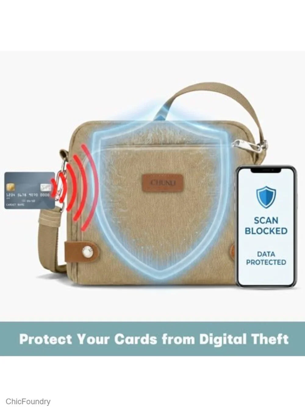 Anti Theft Crossbody Bag for Women, RFID Blocking Slash Proof Travel Purse